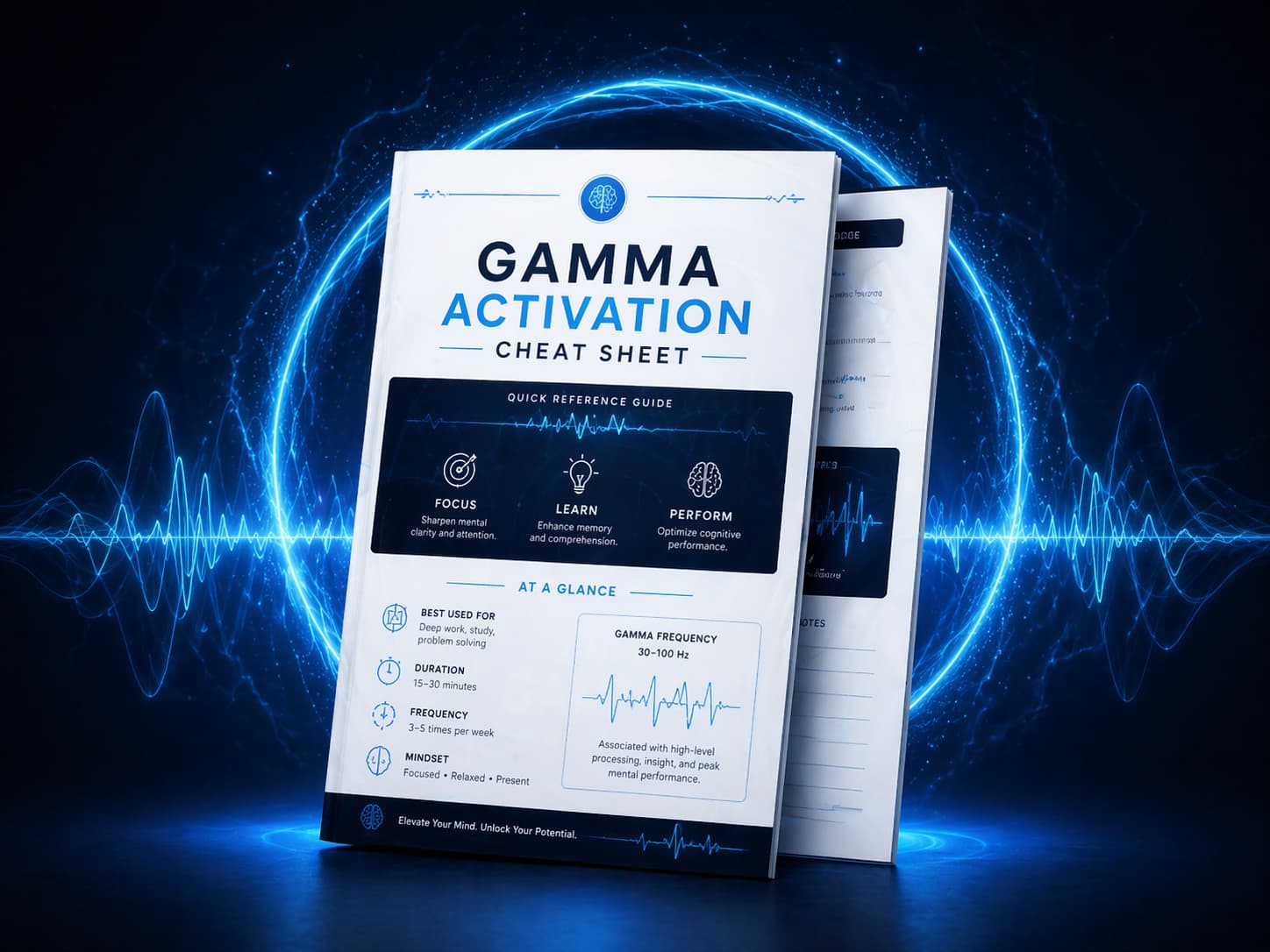 Gamma Activation Cheat Sheet